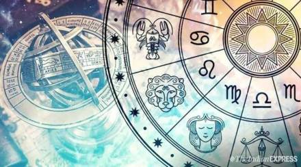 Buddha gochar Mercury Transit
