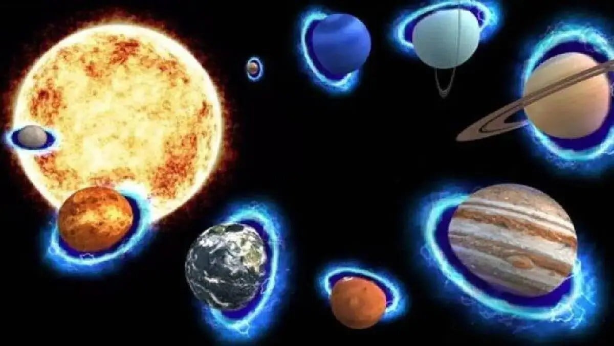 Shani Transit In Makar 2022