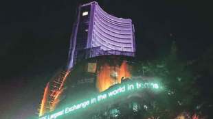 stock market analysis