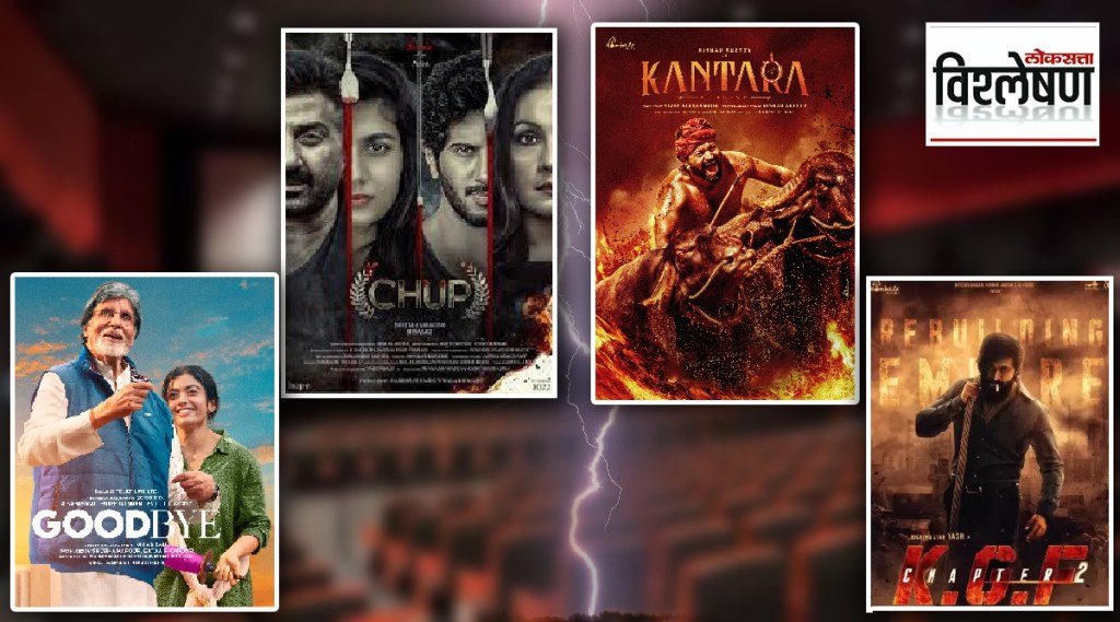 box office collection history box office collection history