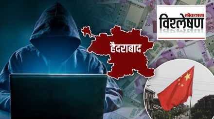 chinese investment fraud hyderabad police chinese investment fraud hyderabad police