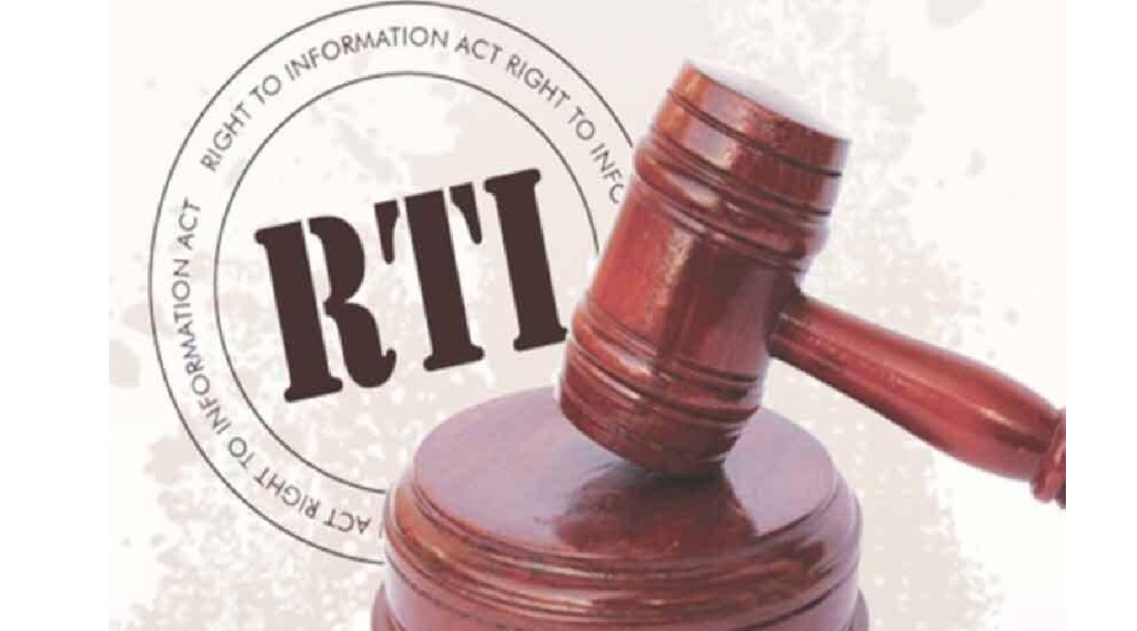 rti