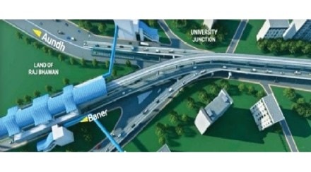 univercity chowk flyover