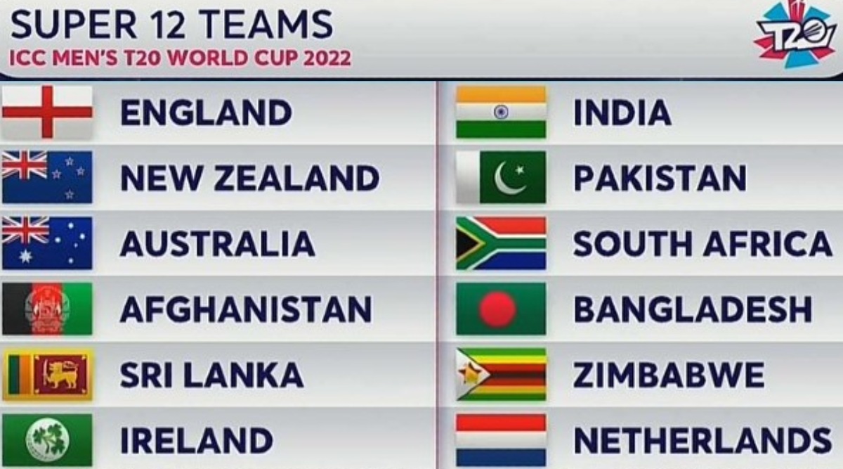 T20 World Cup Prize Money Team India got Crores Winning Amount For PAK vs ENG Final Babar Azam vs Jos Buttler 