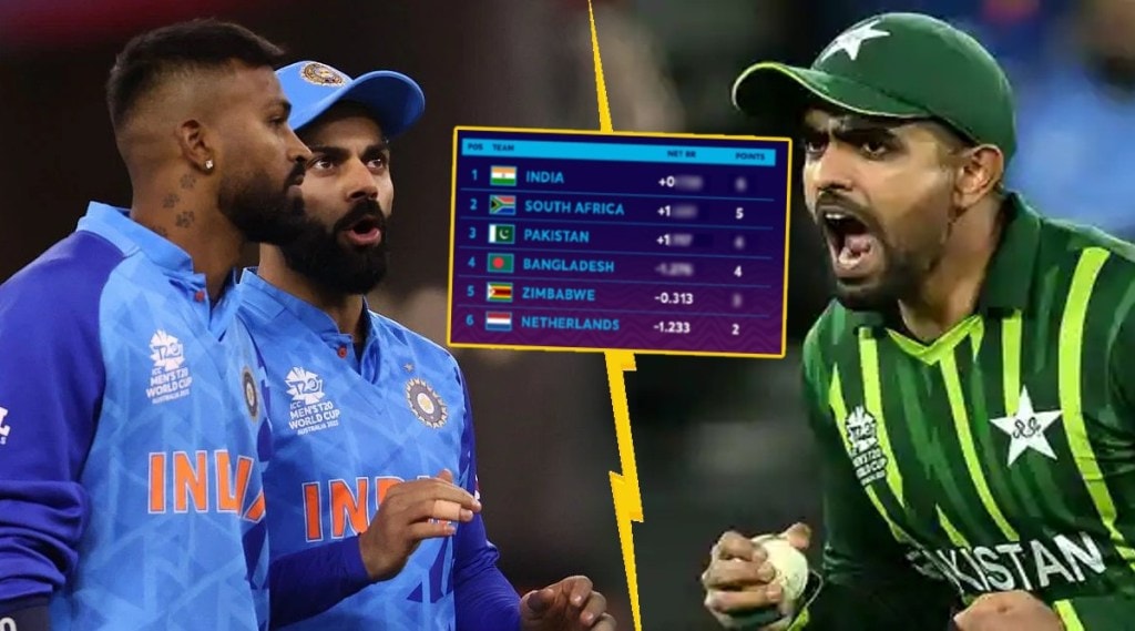 Ind vs Pak World Cup Ind vs Pak World Cup