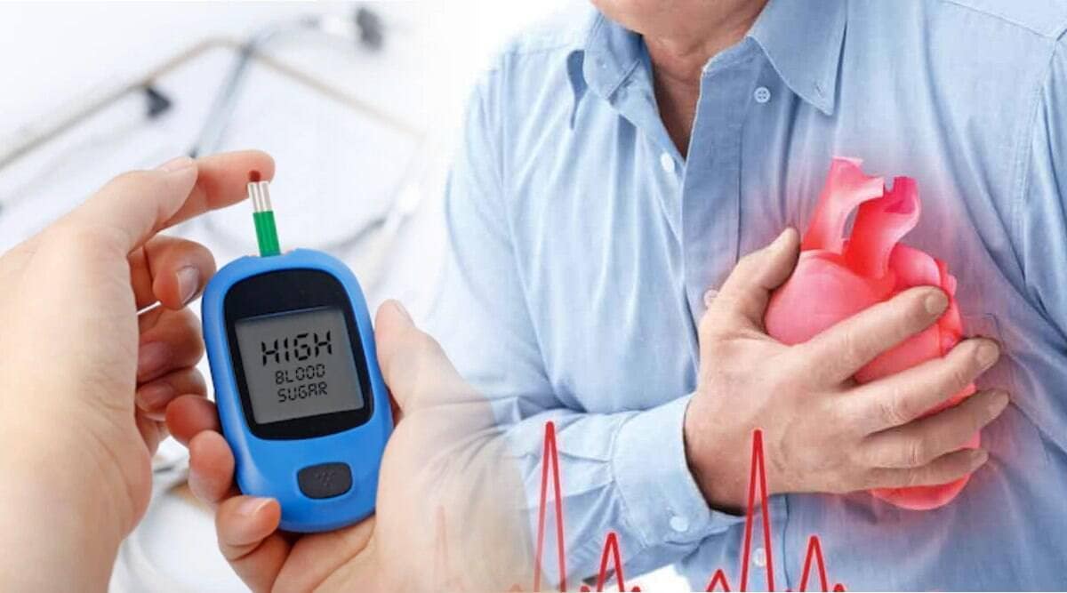 What is Perfect Blood sugar level as per your age easy Chart how to check blood sugar World Diabetes Day 2022 