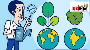consumption funds, investing, ITC, AUL, Titan