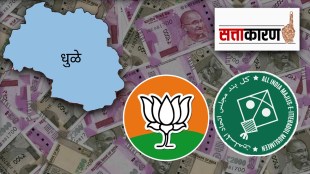 Politics between AIMIM and BJP on Dhule city approved development fund