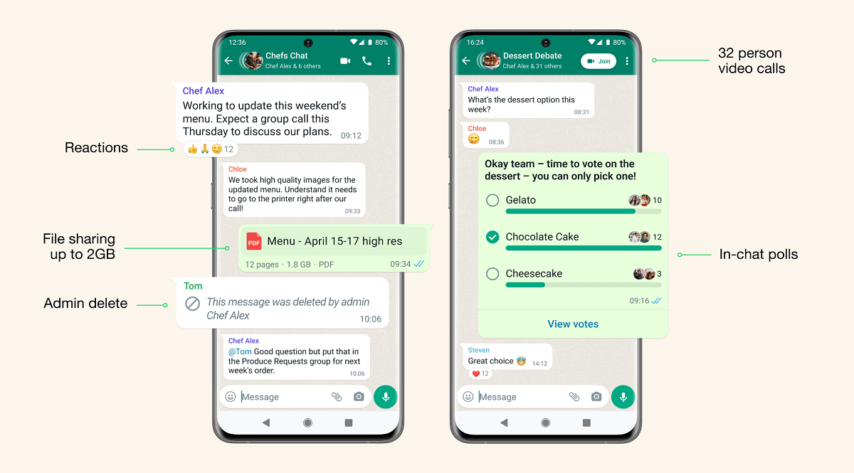 how to create community on whatsapp