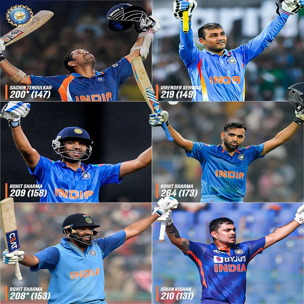 Ishan Kishan: Idol Small but Fame Great! Ishan Kishan's double century created a new history 