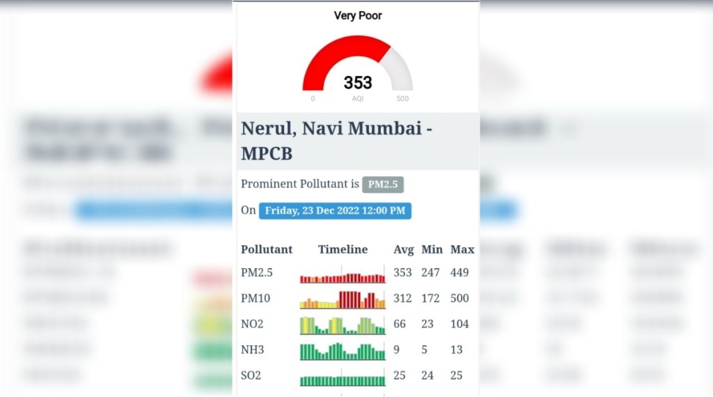 Navi Mumbai continues to suffer from air pollution for a month