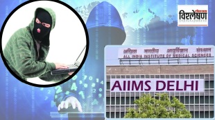 AIIMS Server Hacked Hackers Demand 200 crores How Ransomware Can attack Your Laptop And Mobile Cyber Safety Tips