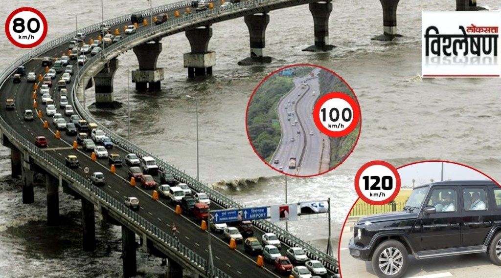 Speed Limit on roads Speed Limit on roads