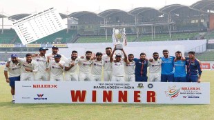 World Test Championship equation