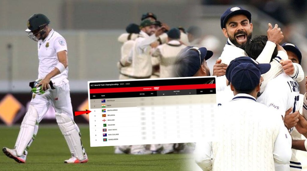 World Test Championship Points Table India