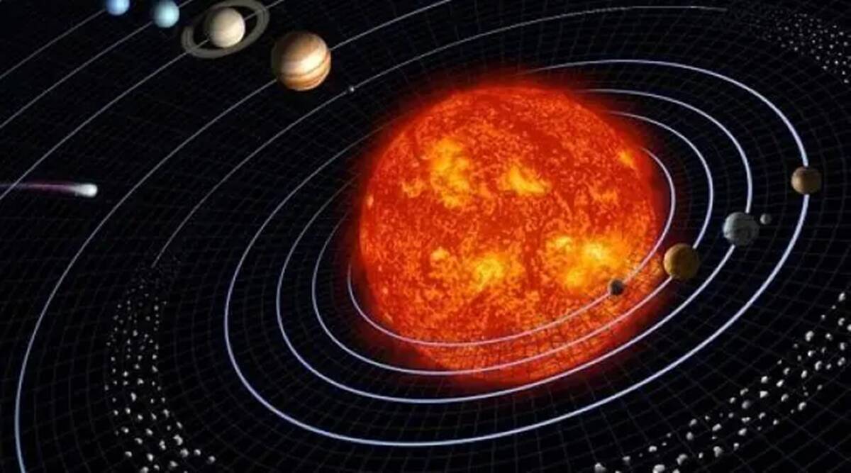 December transit 2022 there will be transit of three big planets in ...