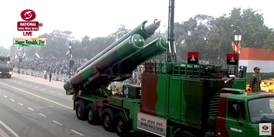 Republic Day 2023