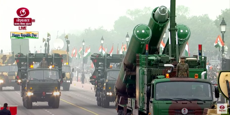 Republic Day 2023