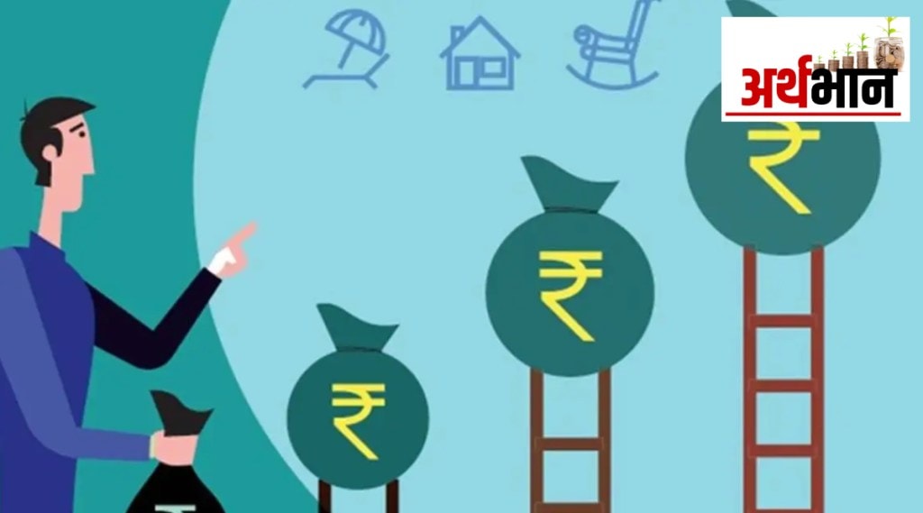 long term, Smart financial goals, investment, life policies, home, family