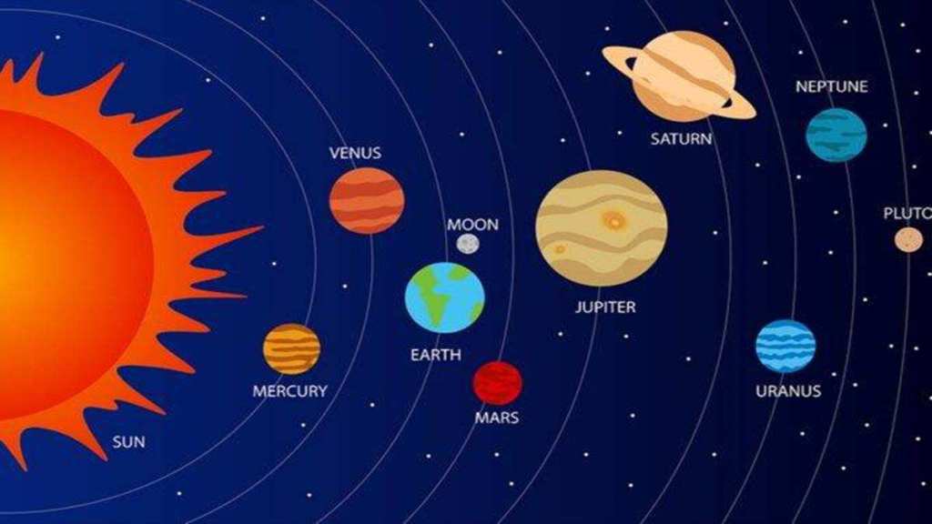 jupiter rise in meen 2023
