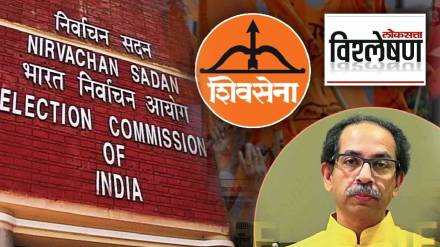 Thackeray Group election commission