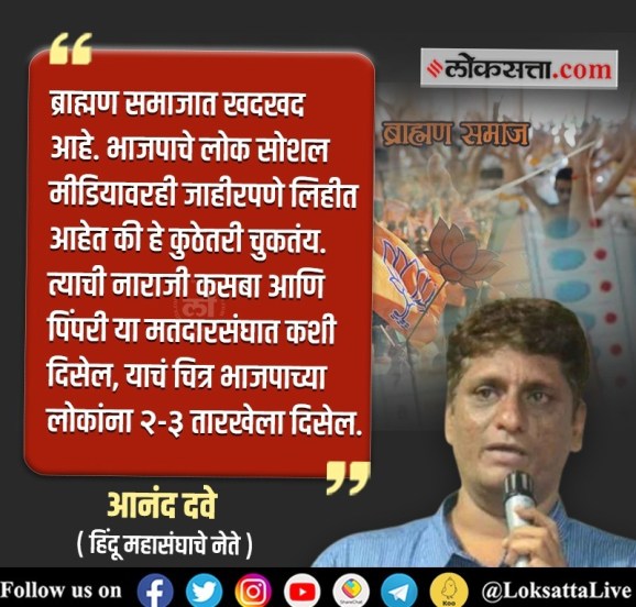 anand dave