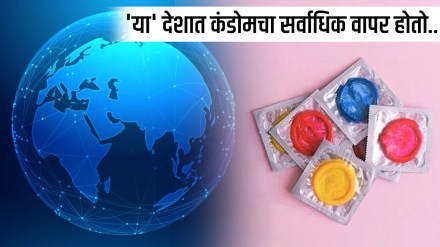 which country uses condom the most