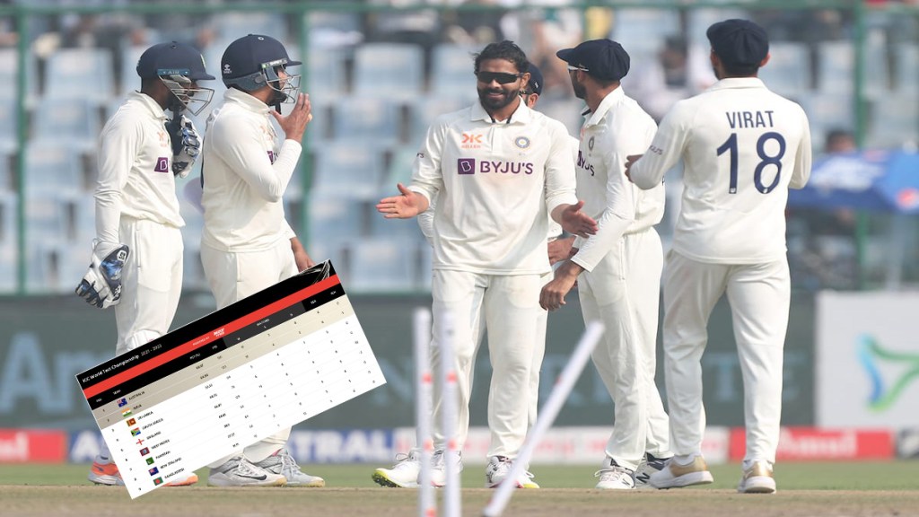 WTC Points Table: After victory over Australia India reached near the final these are the equations in Test Championship