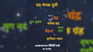 akola