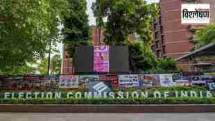 ELECTION COMMISSION OF INDIA HISTORY