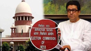 raj thackeray supreme court decision on Election Commissioner