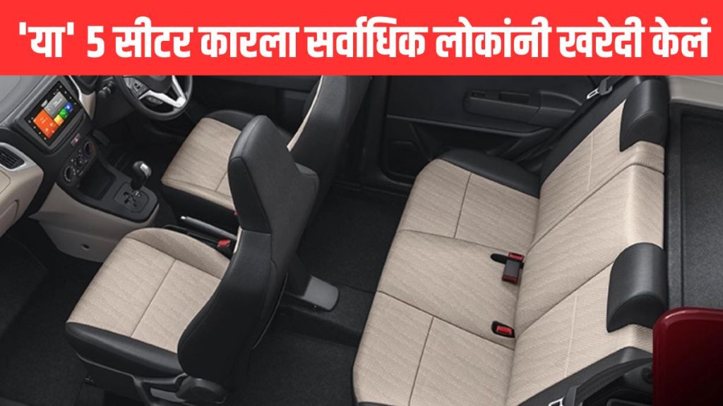 Maruti Suzuki WagonR