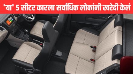 Maruti Suzuki WagonR