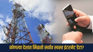 Countries with the Most Expensive Internet