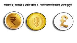 रुपयाचे ₹, डॉलरचे $ आणि पौंडचे £… ही चिन्हे नेमकी मिळाली कशी? जाणून घ्या त्यामागची स्टोरी.
