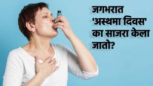 World Asthma Day 2023 history significance theme