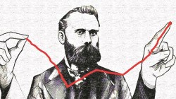 बाजारातील माणसं : चार्ल्स हेन्री डाऊ : निर्देशांकाचा जन्मदाता