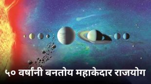 kedar yog in horoscope