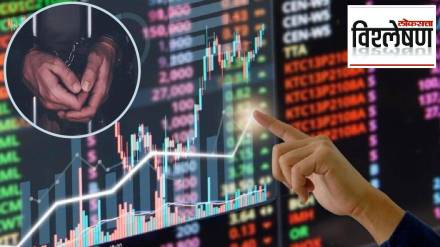 Dabba Trading Explainer Dabba Trading Explainer