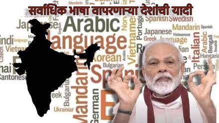 Which Country Speaks Most Languages India Is Not In Top Three Narendra Modi Visit This Country with 840 Spoken Languages