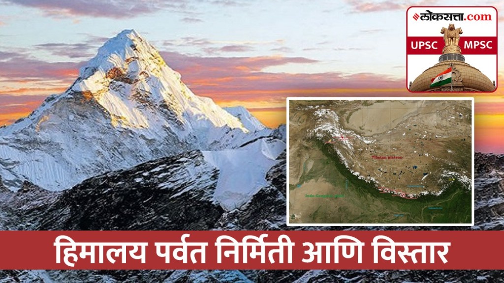 Indian Geography