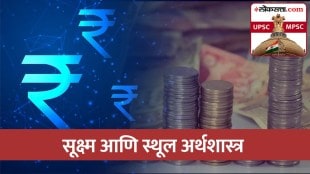 indian economy for upsc