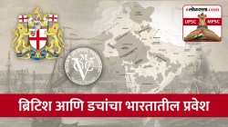 UPSC-MPSC : आधुनिक भारताचा इतिहास : ब्रिटिश आणि डचांचा भारतातील प्रवेश