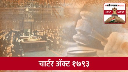 Indian Polity, charter act