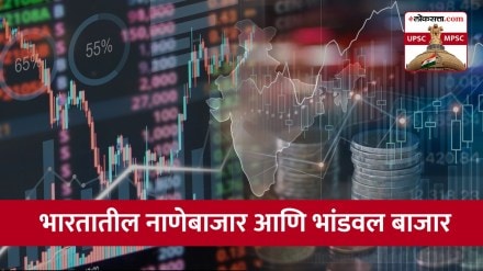 Money market, capital market