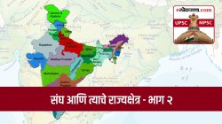 UPSC-MPSC : рд░рд╛рдЬреНрдпрд╢рд╛рд╕реНрддреНрд░ : рд╕рдВрдШ рдЖрдгрд┐ рддреНрдпрд╛рдЪреЗ рд░рд╛рдЬреНрдпрдХреНрд╖реЗрддреНрд░ – рднрд╛рдЧ реи