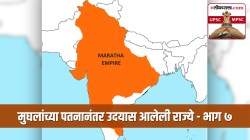 UPSC-MPSC : рдЖрдзреБрдирд┐рдХ рднрд╛рд░рддрд╛рдЪрд╛ рдЗрддрд┐рд╣рд╛рд╕ : рдореБрдШрд▓рд╛рдВрдЪреНрдпрд╛ рдкрддрдирд╛рдирдВрддрд░ рдЙрджрдпрд╛рд╕ рдЖрд▓реЗрд▓реА рд░рд╛рдЬреНрдпреЗ – рднрд╛рдЧ рен