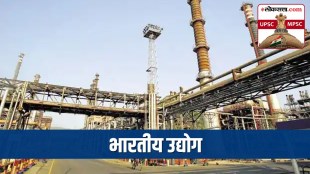 industries in india, indian industries upsc