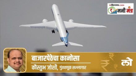 money mantra invest aviation industry market