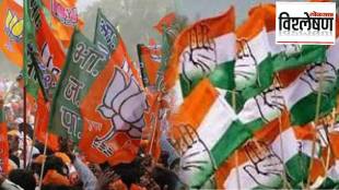 bjp congress madhya pradesh